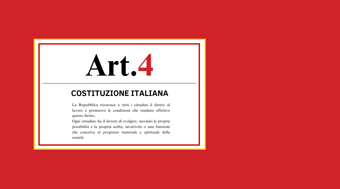 L'articolo 4 della Costituzione italiana è riportato in un riquadro bianco bordato di giallo e si trova su uno sfondo rosso.